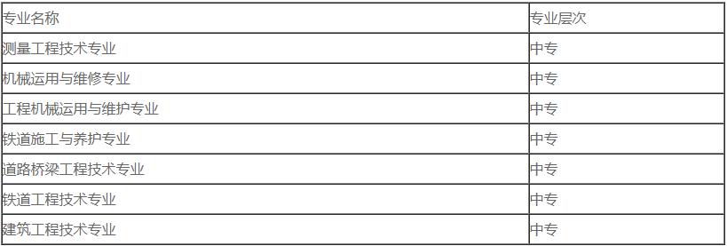 成都鐵路工程學(xué)校招生專業(yè)