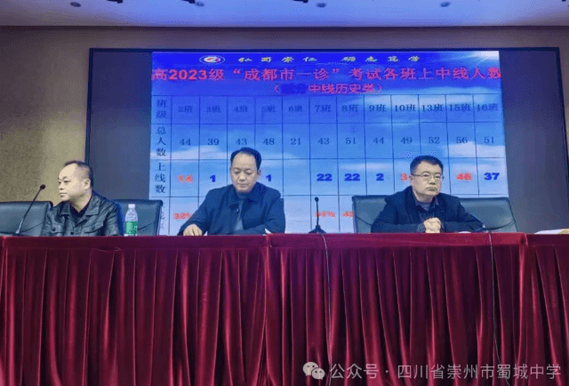 四川省崇州市蜀城中學(xué) 四川省崇州市蜀城中學(xué)